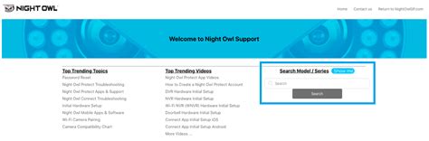 Image result for DVR Problems