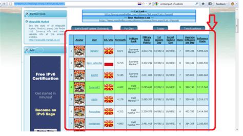 Image result for How to Embed a Website in HTML