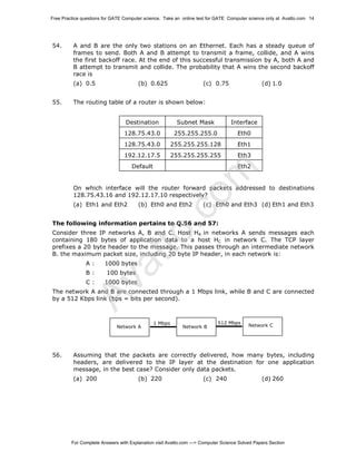 Image result for Computer Networks Gate Questions