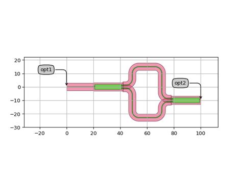 Image result for Path Length Feature Script Onahpw