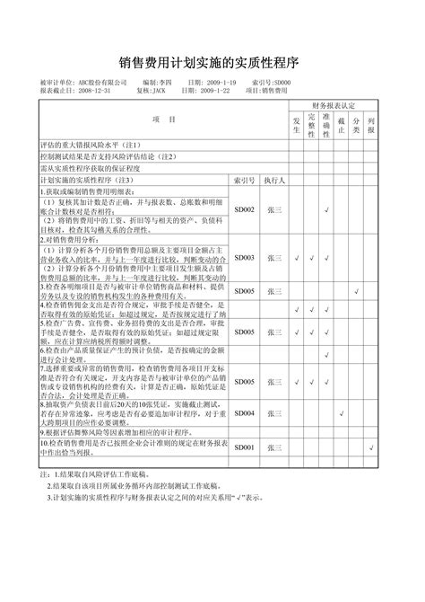 中小企业审计底稿-资产科目_文库-报告厅