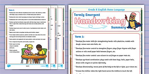 Grade R English Home Language: Termly Handwriting Summary