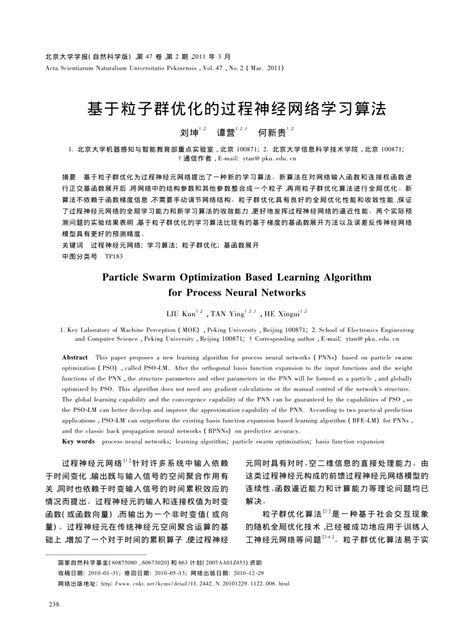 Neural Network Algorithm with Particle Swarm Optimization in MATLAB 的图像结果