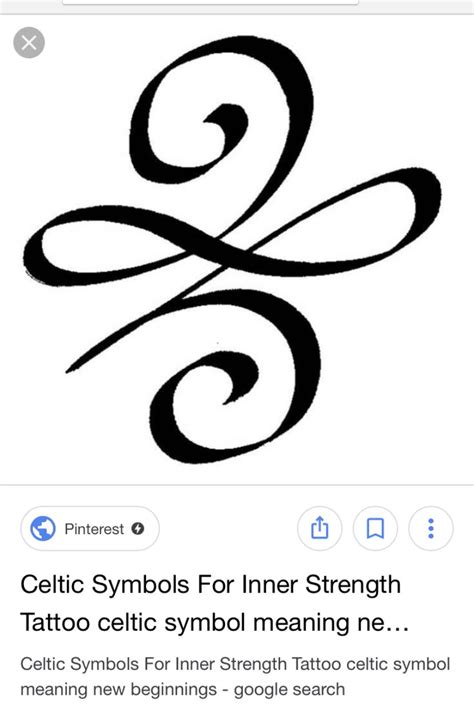 Image result for Simple Example of a Game HTML Code