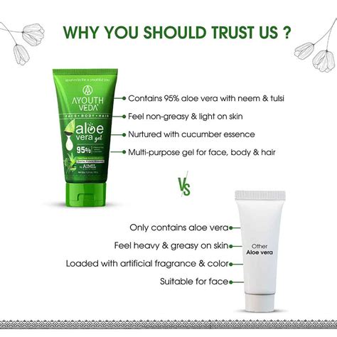 Buy Ayouthveda Aloe Vera Gel gets easily absorbed into the skin ...