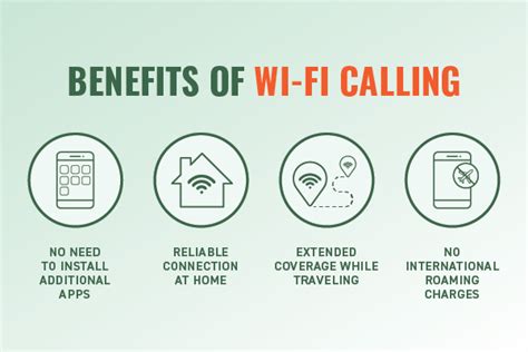 Image result for Wi-Fi Calling O2