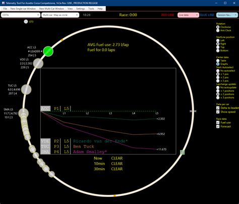 Telemetry and Race Strategy tool for ACC (Real-time and Offline) | Page ...