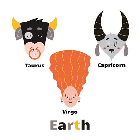 Earth Element Sign Symbol 的图像结果