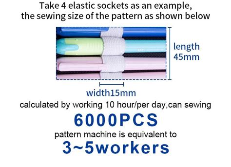 Pattern Machine 的图像结果