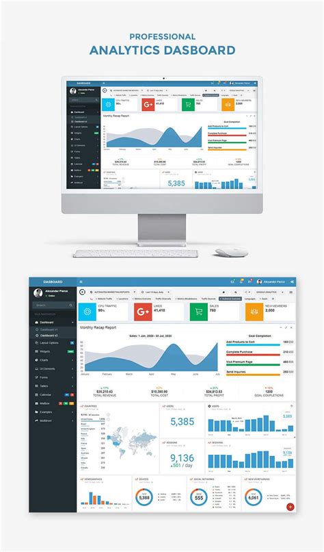Analytics Dashboard | Freelancer