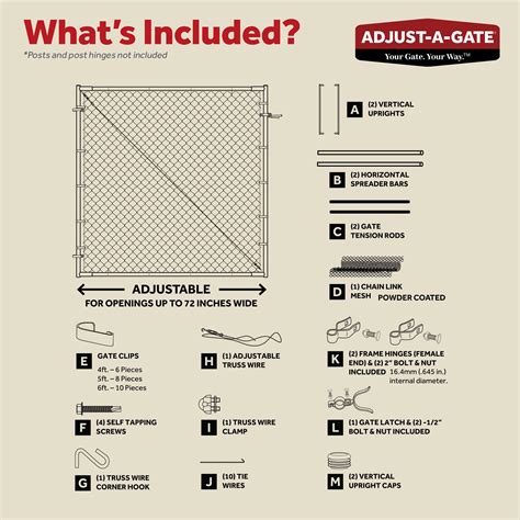 Adjust-A-Gate Adjustable Chain Link Gate Kit, For Outdoor Decking And Fencing, Black - Heavy ...