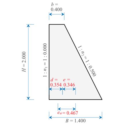 Image result for Filter Dynamic Array Function