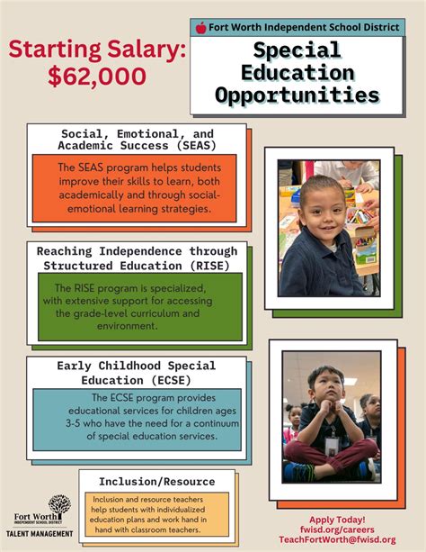 Fort Worth ISD is hiring Special Education Resource, Inclusion, RISE, and SEAS Teachers ...