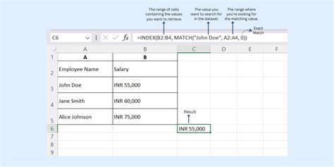 Index MATCH Formula Returns a Value of 0 的图像结果