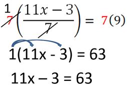 Linear Equations with Fractions | Teaching Resources