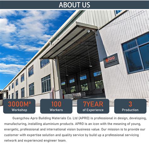 Commercial Building Facade 的图像结果