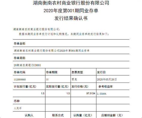 衡南农商银行：成功发行首期同业存单-湖南省农村信用社联合社