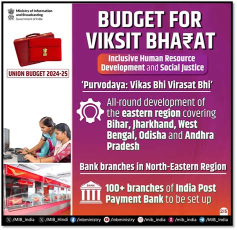 Press Note Details: Press Information Bureau