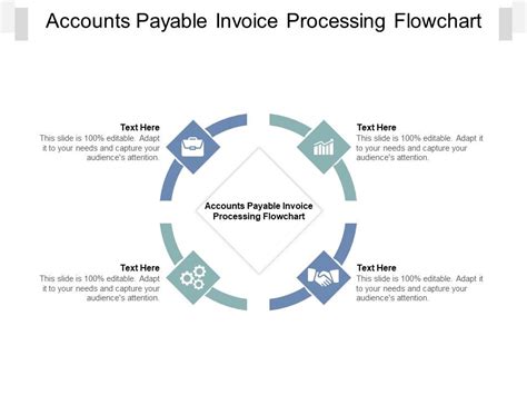 Image result for Accounts Payable Invoice Processing Steps