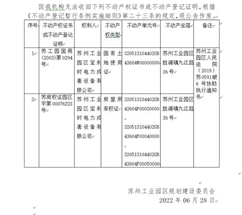 不动产权证书/登记证明作废公告2022（0092）号（苏州工业园区胜浦镇九江路36号） - 规划建设委员会
