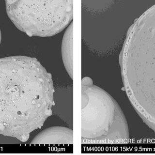 SEM images of initial cenospheres of fraction НМТ1А -0.18 + 0.08 mm ...