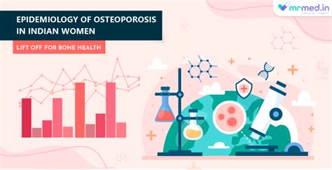 Epidemiology of osteoporosis treatment and riskcfactors in Indian women ...
