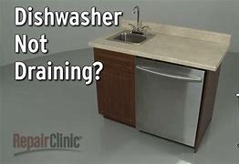 Image result for Whirlpool Dishwasher