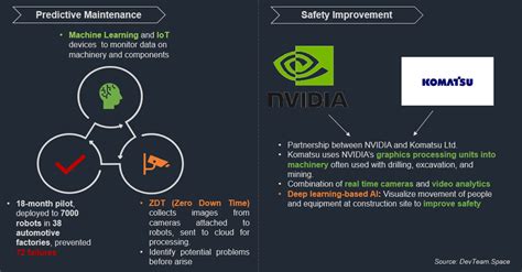 Guide Operator Using Machine Vision 的图像结果