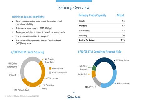 Par Pacific Q2 2025 slides: Retail and logistics growth provides ...