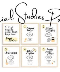 History Project Poster Template 的图像结果