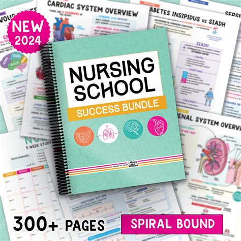Nursing School Bundle | Medical school survival kit, Nursing school success, Nursing labs