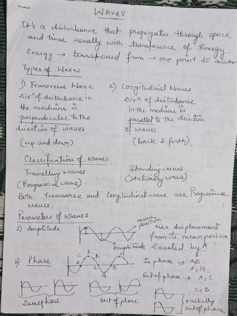 Image result for Alevel Study Notes for Waves