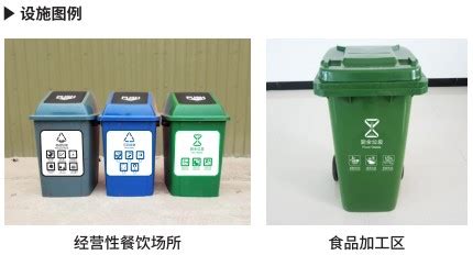 生活垃圾分类收运设施设置指南出炉，重庆的“垃圾桶图鉴”来了_环卫科技网