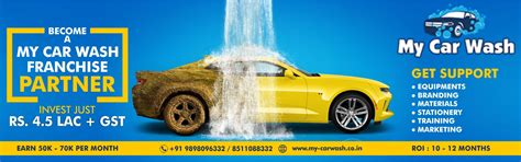 Franchise Apply - Business and Franchise Opportunities India