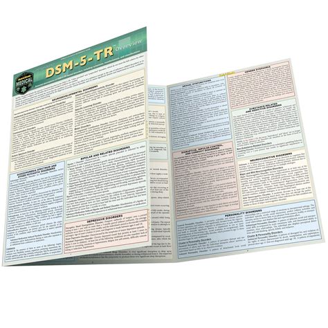Buy Dsm-5-tr Overview: A Quickstudy Laminated Reference Guide Book ...