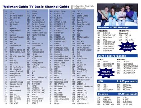 Basic Cable TV 的图像结果