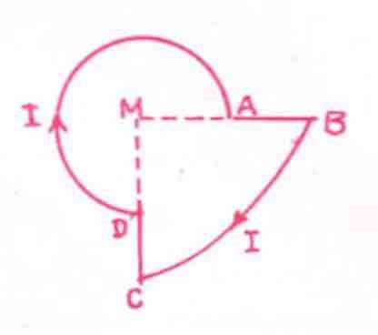 A current I is flowing through the loop. The direction of the current ...