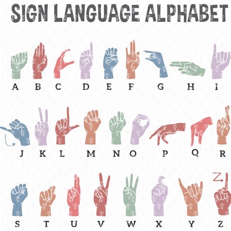 Image result for Canadian Sign Language Alphabet