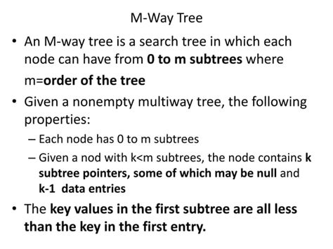 Multi-Way Tree for Data Struture 的图像结果