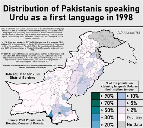 What Language Do Pakistan Speak: A Linguistic Tapestry of a Nation