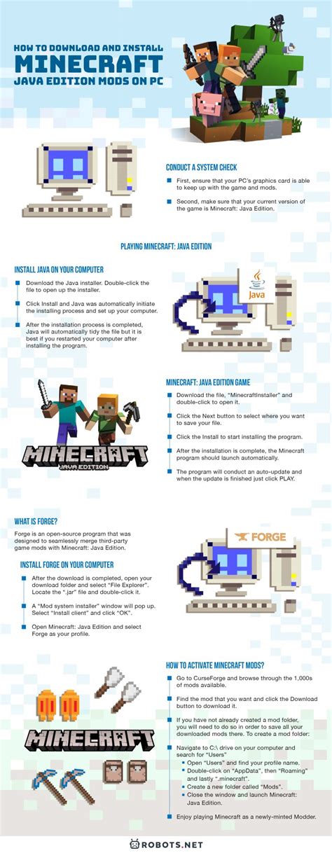 Image result for How to Install Particular Minecraft