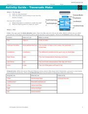Code Unit 5 Lesson 12 Traversals Make 的图像结果