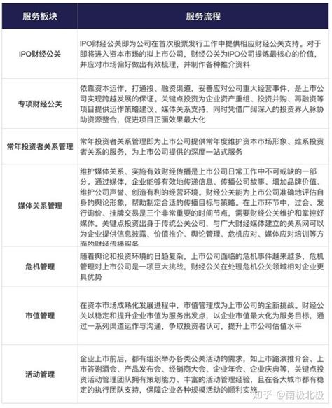 2014中国区域公关公司TOP榜在厦门揭晓 - 行业 - 我爱公关网_公共关系行业平台