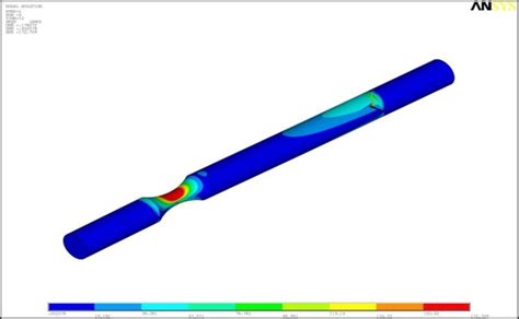 Image result for Fem Analysis of Production Processes