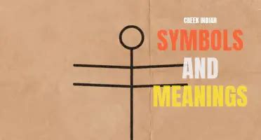 Image result for Meaning of Simulation Terminated