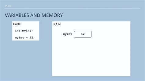 Image result for Variables De Java