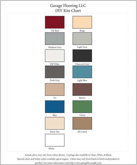 DIY Epoxy Garage Floor Kits | Garage Flooring LLC