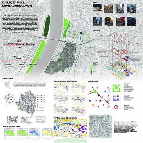 GENERATIVE DESIGN FOR RECREATIONAL SPACES | CEPT - Portfolio