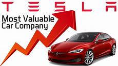 Most Valuable Car Companies by Tesla Now The Most Valuable Car Company In The Us Why Most Valuable Car Companies