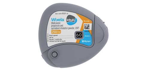 Wixela Inhaler Side Effects